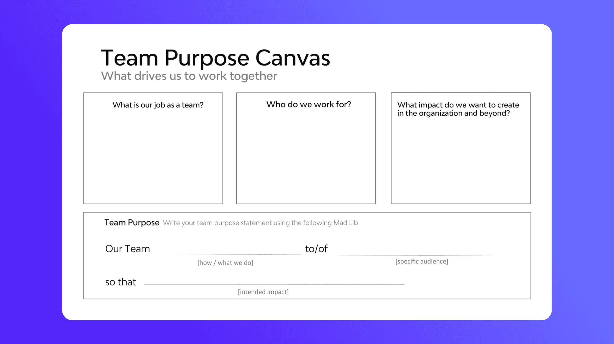 Team Purpose Canvas